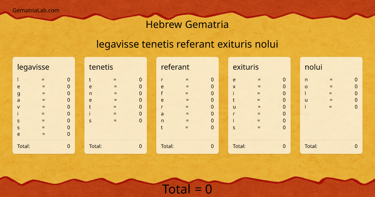 legavisse tenetis referant exituris nolui in hebrew Gematria